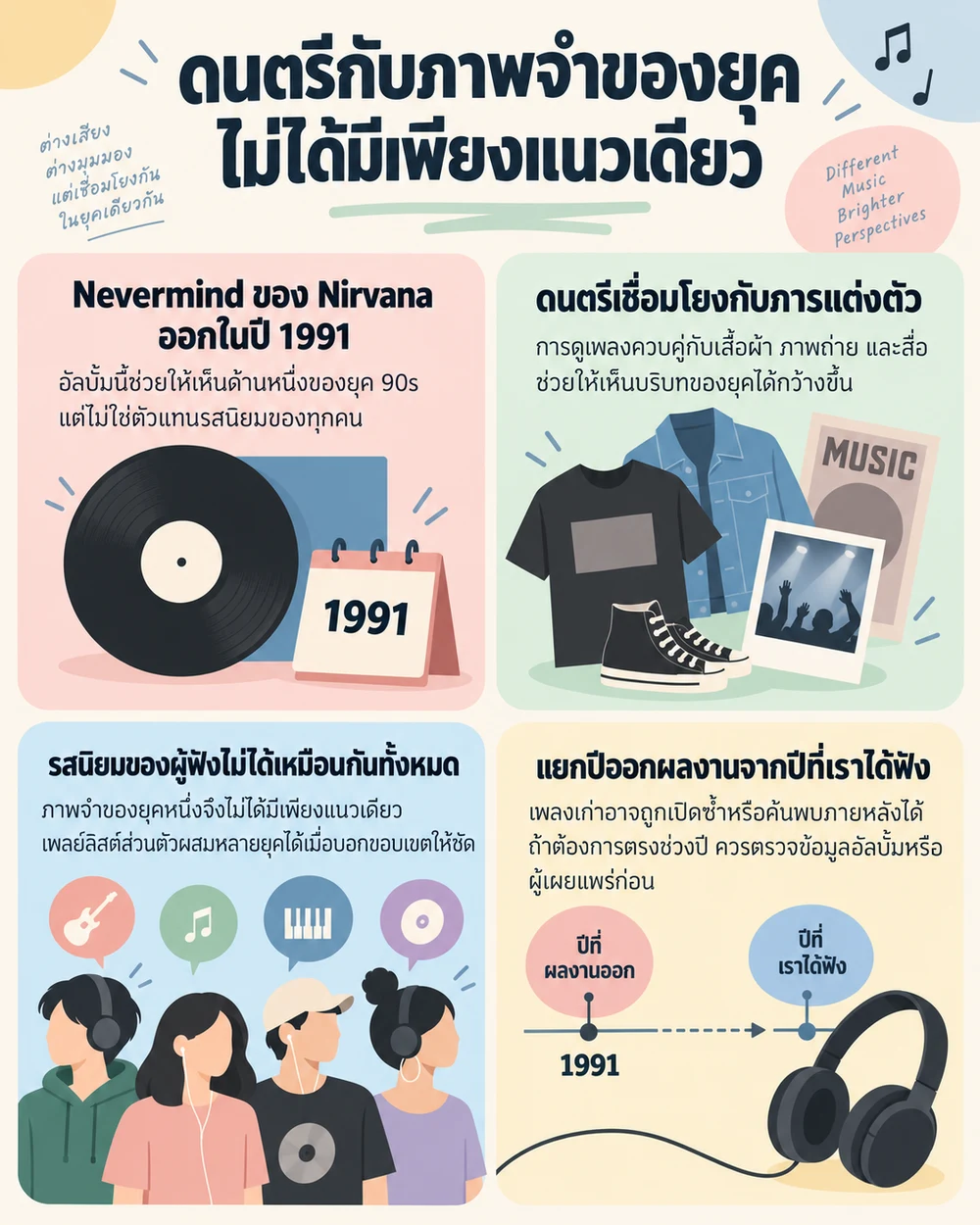 ดนตรีกับภาพจำของยุค ไม่ได้มีเพียงแนวเดียว