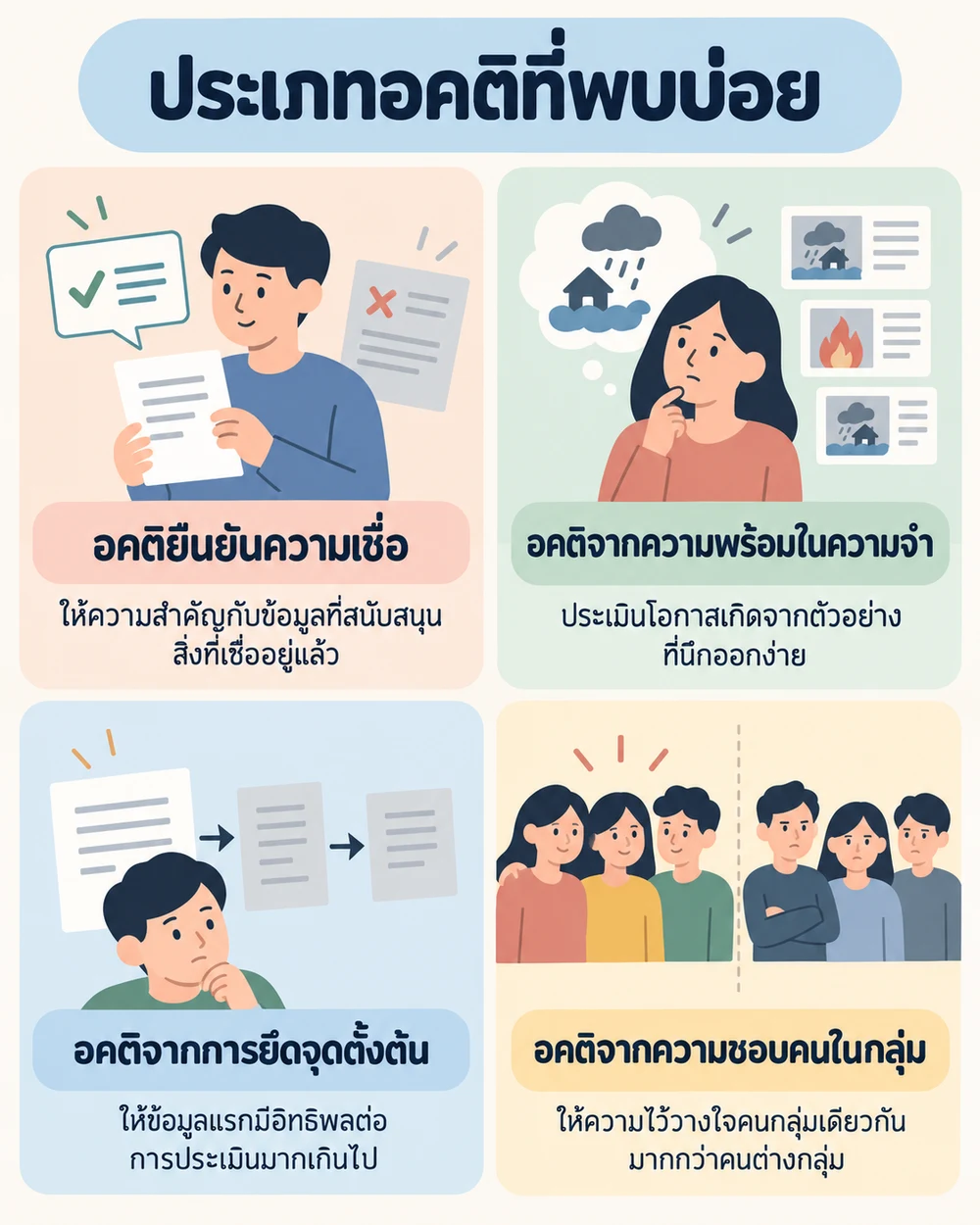 ประเภทอคติที่พบบ่อย