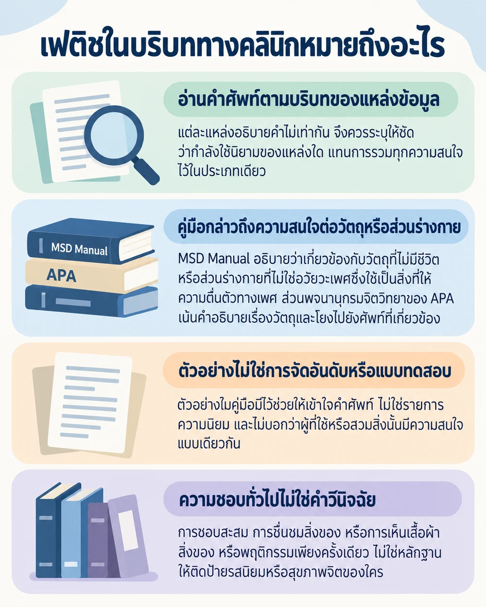 เฟติชในบริบททางคลินิกหมายถึงอะไร