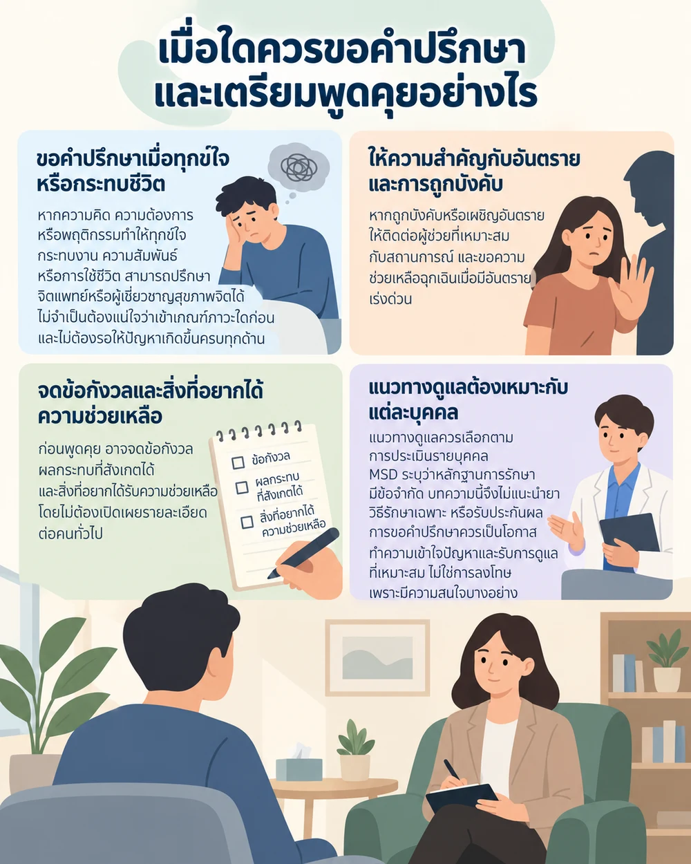 เมื่อใดควรขอคำปรึกษาและเตรียมพูดคุยอย่างไร