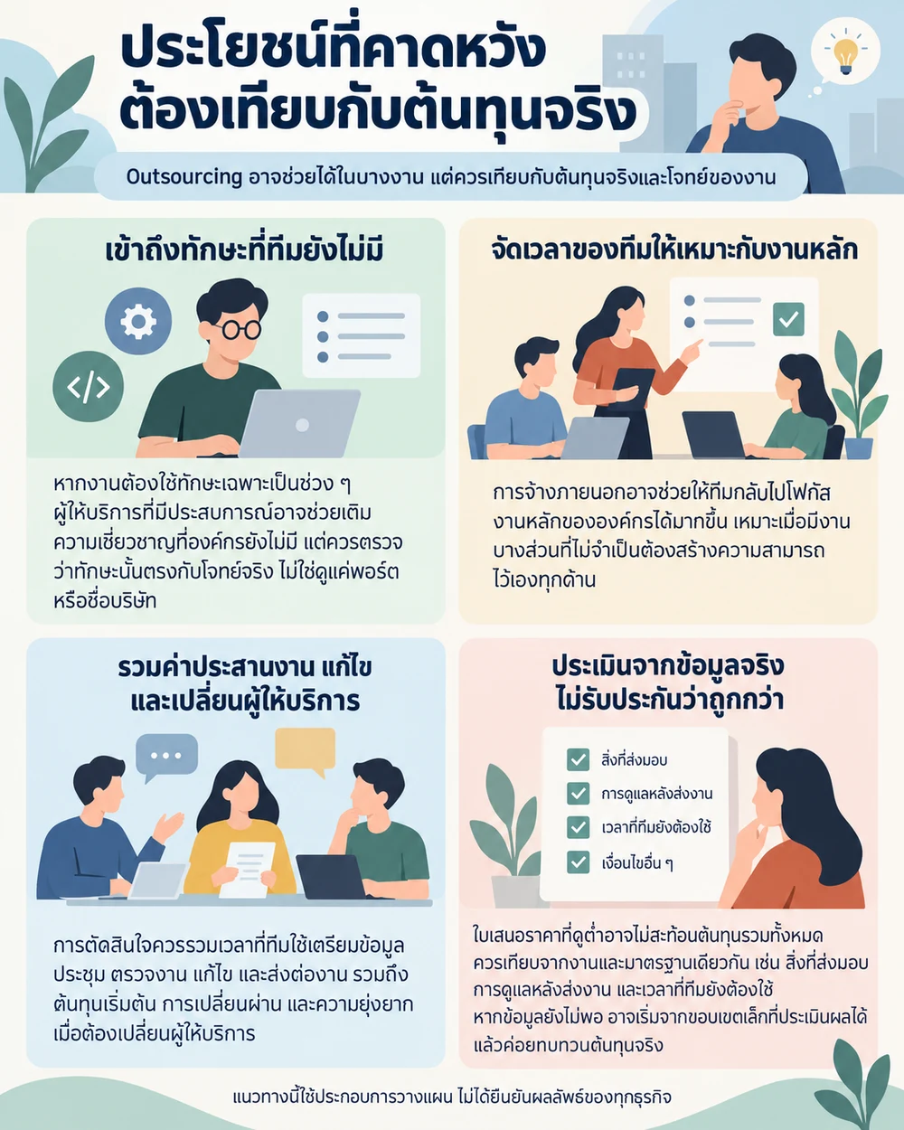 ประโยชน์ที่คาดหวังต้องเทียบกับต้นทุนจริง