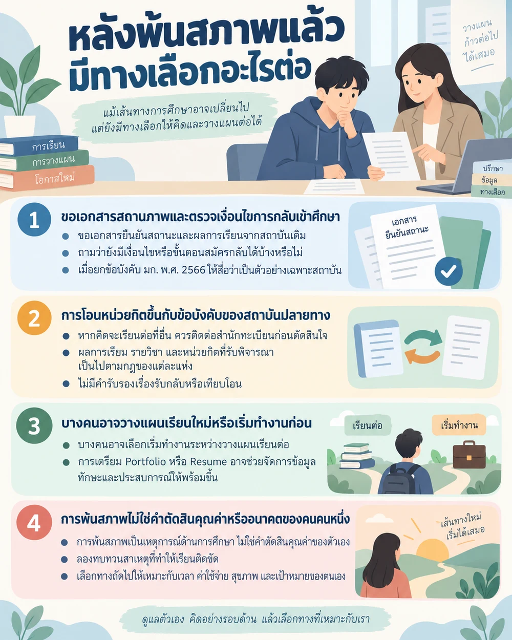 หลังพ้นสภาพแล้ว มีทางเลือกอะไรต่อ