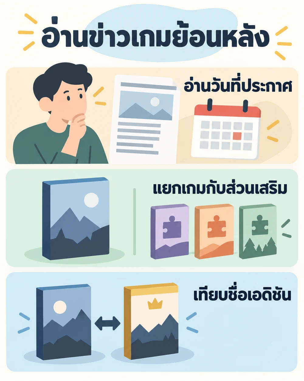 ใช้รายชื่อย้อนหลังเทียบข่าวเกมอย่างไร